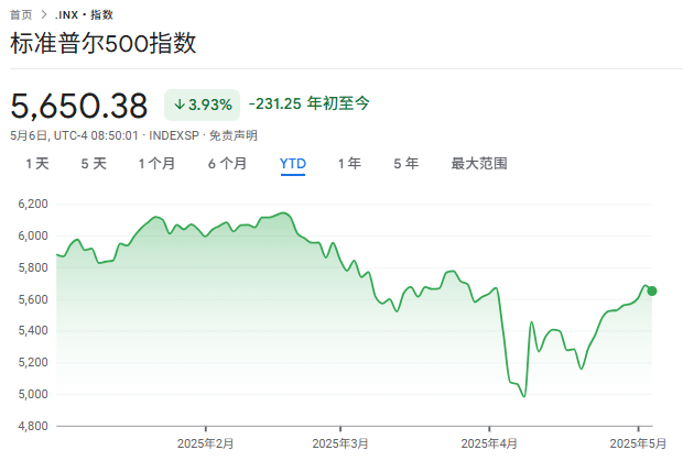 亚洲资本大撤退！美元恐遭2.5万亿“雪崩式”抛压